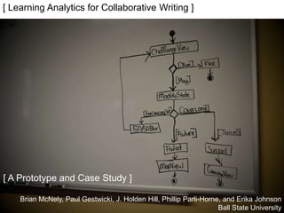 [ Learning Analytics for Collaborative Writing ]




[ A Prototype and Case Study ]

    Brian McNely, Paul Gestwicki, J. Holden Hill, Phillip Parli-Horne, and Erika Johnson
                                                                     Ball State University
 