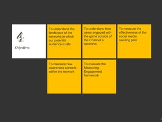 To understand the landscape of the networks in which our potential audience exists Objectives To understand how users engaged with the game outside of the Channel 4 networks To measure the effectiveness of the social media seeding plan To measure how awareness spreads within the network To evaluate the Measuring Engagement framework 