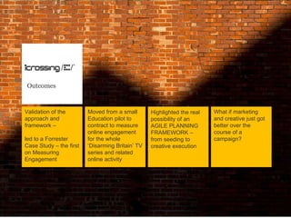 Moved from a small Education pilot to contract to measure online engagement for the whole ‘Disarming Britain’ TV series and related online activity Highlighted the real possibility of an AGILE PLANNING FRAMEWORK – from seeding to creative execution  Validation of the approach and framework – led to a Forrester Case Study – the first on Measuring Engagement Outcomes What if marketing and creative just got better over the course of a campaign? 