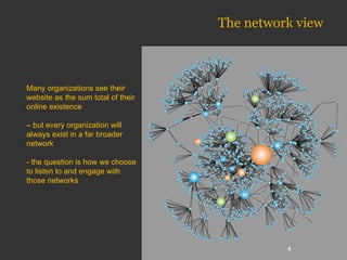 Many organizations see their website as the sum total of their online existence  –  but every organization will always exist in a far broader network - the question is how we choose to listen to and engage with those networks The network view 