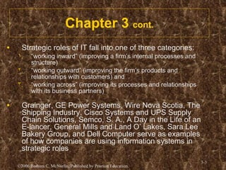 Chapter 3  cont. Strategic roles of IT fall into one of three categories:  “ working inward” (improving a firm’s internal processes and structure) “ working outward” (improving the firm’s products and relationships with customers) and “ working across” (improving its processes and relationships with its business partners) Grainger, GE Power Systems, Wire Nova Scotia, The Shipping Industry, Cisco Systems and UPS Supply Chain Solutions, Semco, S. A., A Day in the Life of an E-lancer, General Mills and Land O’ Lakes, Sara Lee Bakery Group, and Dell Computer serve as examples of how companies are using information systems in strategic roles 