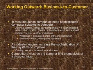Working Outward: Business-to-Customer In most industries companies need sophisticated computer systems to compete Airlines, hotels, rental car companies = a sophisticated reservation system (theirs or someone else’s) is a must Similar ‘musts’ in other industries Wholesale = automated order entry and distribution Finance = ATMs., trading and settlement… As industry leaders increase the sophistication of their systems to improve Quality, service innovation and speed Competitors must do the same or find themselves at a disadvantage 