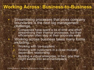 Working Across: Business-to-Business Streamlining processes that cross company boundaries is the next big management challenge Companies have spent a lot of time and effort streamlining their internal processes, but their efficiencies often stop at their corporate walls Working across business takes many forms including: Working with ‘co-suppliers’ Working with customers in a close mutually dependent relationship Building a virtual enterprise, in fact, one that might evolve into an e-marketplace 