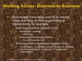 Working Across: Business-to-Business Businesses have long used IT to reduce costs and time of inter-organizational transactions, for example: Inter-organizational Systems (IOS) Reservation systems Sabre (AA)  Electronic funds transfer systems Cirrus (Green Machine) Electronic Data Interchange Systems (EDI) Transmission, in standard syntax, of data for business transactions between computers of independent organizations 