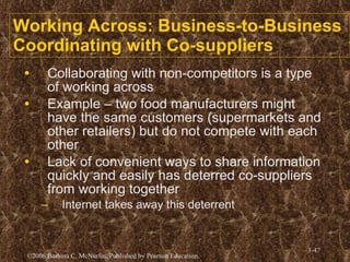 Working Across: Business-to-Business Coordinating with Co-suppliers Collaborating with non-competitors is a type of working across Example – two food manufacturers might have the same customers (supermarkets and other retailers) but do not compete with each other  Lack of convenient ways to share information quickly and easily has deterred co-suppliers from working together Internet takes away this deterrent 
