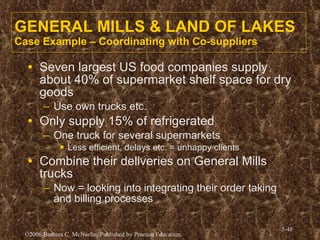 GENERAL MILLS & LAND OF LAKES Case Example – Coordinating with Co-suppliers Seven largest US food companies supply about 40% of supermarket shelf space for dry goods Use own trucks etc.  Only supply 15% of refrigerated One truck for several supermarkets Less efficient, delays etc. = unhappy clients Combine their deliveries on General Mills trucks Now = looking into integrating their order taking and billing processes 