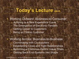 Today’s Lecture  cont. Working Outward: Business-to-Consumer Jumping to a New Experience Curve The Emergence of Electronic Tenders Getting Closer to Customers Being an Online Customer Working Across: Business-to-Business Coordinating with Co-suppliers Establishing Close and Tight Relationships Becoming a Customer-Centric Value Chain Getting Back-End Systems into Shape 