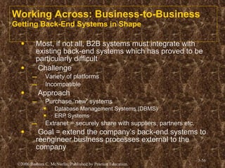 Working Across: Business-to-Business   Getting Back-End Systems in Shape Most, if not all, B2B systems must integrate with existing back-end systems which has proved to be particularly difficult  Challenge Variety of platforms Incompatible  Approach Purchase ‘new’ systems Database Management Systems (DBMS) ERP Systems Extranet = securely share with suppliers, partners etc. Goal = extend the company’s back-end systems to reengineer business processes external to the company 