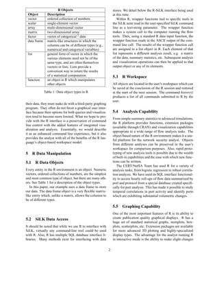 R Objects
Object Description
vector ordered collection of numbers
scalar single-element vector
array multi-dimensional vector
matrix two-dimensional array
factor vector of categorical 2
data
data frame matrix-like structures in which the
columns can be of different types (e.g.,
numerical and categorical variables)
list general form of vector in which the
various elements need not be of the
same type, and are often themselves
vectors or lists. Lists provide a
convenient way to return the results
of a statistical computation.
function an object in R which manipulates
other objects
Table 1: Data object types in R
their data, they must make do with a third-party graphing
program. They often do not favor a graphical user inter-
face because their options for both queries and visualiza-
tion tend to become more limited. What we hope to pro-
vide with the R interface is a preservation of command
line control with the added features of integrated visu-
alization and analysis. Essentially, we would describe
it as an enhanced command line experience, but it also
provides the analyst with all of the beneﬁts of the R lan-
guage’s object-based workspace model.
5 R Data Manipulation
5.1 R Data Objects
Every entity in the R environment is an object. Numeric
vectors, ordered collections of numbers, are the simplest
and most common type of object, but there are many oth-
ers. See Table 1 for a description of the object types.
In this paper, our example uses a data frame to store
our data. The data frame object is a very ﬂexible matrix-
like entity which, unlike a matrix, allows the columns to
be of different types.
5.2 SiLK Data Access
It should be noted that while we use R to interface with
SiLK, virtually any command-line tool could be used
with R. Also, R has multiple SQL database interface li-
braries. Many methods exist for interfacing with data
stores. We detail below the R-SiLK interface being used
at this time.
Within R, wrapper functions tied to speciﬁc tools in
the SiLK suite read in the user-speciﬁed SiLK command
line as a text-string parameter. The wrapper function
makes a system call to the computer running the ﬂow
tools. Then, using a standard R data input function, the
wrapper function reads in the ASCII output of the com-
mand line call. The results of the wrapper function call
are assigned to a list object in R. Each element of that
list represents a different analysis result, e.g. a matrix
of the data, summary statistics, etc. Subsequent analysis
and visualization operations can then be applied to that
output object or any of its elements.
5.3 R Workspace
All objects are located in the user’s workspace which can
be saved at the conclusion of the R session and restored
at the start of the next session. The command history()
produces a list of all commands submitted to R by the
user.
5.4 Analysis Capability
From simple summary statistics to advanced simulations,
the R platform provides functions, extension packages
(available through CRAN) and visualization capabilities
appropriate to a wide range of ﬂow analysis tasks. The
object-based nature of the R environment makes it a use-
ful platform for the network security analyst. Objects
from different analyses can be preserved in the user’s
workspace for comparison purposes. Also, rapid proto-
typing of new analysis tools is possible due to the wealth
of built-in capabilities and the ease with which new func-
tions can be written.
The CERT/NetSA Team has used R for a variety of
analysis tasks, from logistic regression to robust correla-
tion analysis. We have used its SQL interface functional-
ity to access hourly roll-ups of ﬂow data summarized by
port and protocol from a special database created speciﬁ-
cally for port analysis. This has made it possible to study
temporal correlations in port activity and identify ports
which are exhibiting substantial volumetric changes.
5.5 Graphing Capability
One of the most important features of R is its ability to
create publication quality graphical displays. R has a
huge set of standard statistical graphs, stemplots, box-
plots, scatterplots, etc. Extension packages are available
for more advanced 3D plotting and highly-specialized
display types. The advantage for the analyst running R
in interactive mode is the ability to make slight changes
2
 