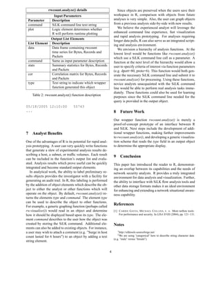 rwcount.analyze() details
Input Parameters
Parameter Description
command SiLK command line text string
plot Logic element determines whether
R will perform runtime plotting
Output List Elements
List Element Description
data Data frame containing rwcount
time series for Bytes, Records and
Packets
command Same as input parameter description
stats Summary statistics for Bytes, Records
and Packets
cor Correlation matrix for Bytes, Records
and Packets
type Text string to indicate which wrapper
function generated this object
Table 2: rwcount.analyze() function description
05/18/2005 12:10:00 55743
...
7 Analyst Beneﬁts
One of the advantages of R is its potential for rapid anal-
ysis prototyping. A user can very quickly write functions
that generate a slew of experimental analysis results de-
scribing a host, a subnet, or trafﬁc volumes. Each result
can be included in the function’s output list and evalu-
ated. Analysis results which prove useful can be quickly
integrated and become standard output elements.
In analytical work, the ability to label preliminary re-
sults objects provides the investigator with a facility for
generating an audit trail. In R, this labeling is performed
by the addition of object elements which describe the ob-
ject to either the analyst or other functions which will
operate on the object. By default, rwcount.analyze() re-
turns the elements type and command. The element type
can be used to describe the object to other functions.
For example, a generic graphing function (perhaps called
rw.visualize()) would read in an object and determine
how it should be displayed based upon its type. The ele-
ment command describes to the user how the object was
created by storing the SiLK command. Additional ele-
ments can also be added to existing objects. For instance,
a user may wish to attach a comment (e.g. ”Surge in host
count lasted for 6 hours”) to an object by adding a text
string element.
Since objects are preserved when the users save their
workspace in R, comparison with objects from future
analyses is very simple. Also, the user can graph objects
from a previous analysis side-by-side with new results.
We believe the experienced analyst will leverage the
enhanced command line experience, fast visualization
and rapid analysis prototyping. For analyses requiring
longer data pulls, R can also serve as an integrated script-
ing and analysis environment.
We envision a hierarchy of analysis functions. At the
lowest level would be functions like rwcount.analyze()
which use a SiLK command line call as a parameter. A
function at the next level of the hierarchy would allow a
user to specify criteria of interest via function parameters
(e.g. dport=80, proto=6). This function would both gen-
erate the necessary SiLK command line and submit it to
rwcount.analyze() for processing. Using these functions,
novice analysts unacquainted with the SiLK command
line would be able to perform real analysis tasks imme-
diately. These functions could also be used for learning
purposes since the SiLK command line needed for the
query is provided in the output object.
8 Future Work
Our wrapper function rwcount.analyze() is merely a
proof-of-concept prototype of an interface between R
and SiLK. Next steps include the development of addi-
tional wrapper functions, making further improvements
to rwcount.analyze(), and developing a generic visualiza-
tion scheme that reads the type ﬁeld in an output object
to determine the appropriate display.
9 Conclusion
This paper has introduced the reader to R, demonstrat-
ing an overlap between its capabilities and the needs of
network security analysts. R provides a truly integrated
environment for data analysis and visualization. Further,
the ability to interface with SiLK ﬂow analysis tools and
other data storage formats makes it an ideal environment
for enhancing and extending a network situational aware-
ness capability.
References
[1] CARRIE GATES, MICHAEL COLLINS, E. A. More netﬂow tools:
For performance and security. In LISA XVIII (2004), pp. 121–131.
Notes
1http://silktools.sourceforge.net/
2We are using ”categorical” here to describe string character data
(e.g. ”male” versus ”female”).
4
 