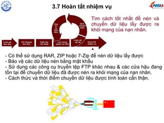 3.7 Hoàn tất nhiệm vụ 
Tìm cách tốt nhất để nén và 
chuyển dữ liệu lấy được ra 
khỏi mạng của nạn nhân. 
- Có thể sử dụng RAR, ZIP hoặc 7-Zip để nén dữ liệu lấy được 
- Bảo vệ các dữ liệu nén bằng mật khẩu 
- Sử dụng các công cụ truyền tệp FTP khác nhau & các cửa hậu đang 
tồn tại để chuyển dữ liệu đã được nén ra khỏi mạng của nạn nhân. 
- Cách thức và thời điểm chuyển dữ liệu được tính toán cẩn thận. 
 