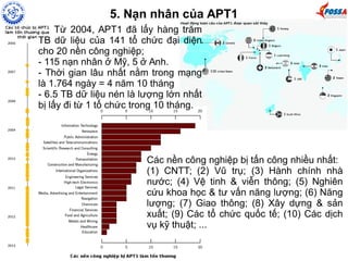 5. Nạn nhân của APT1 
Từ 2004, APT1 đã lấy hàng trăm 
TB dữ liệu của 141 tổ chức đại diện 
cho 20 nền công nghiệp; 
- 115 nạn nhân ở Mỹ, 5 ở Anh. 
- Thời gian lâu nhất nằm trong mạng 
là 1.764 ngày = 4 năm 10 tháng 
- 6.5 TB dữ liệu nén là lượng lớn nhất 
bị lấy đi từ 1 tổ chức trong 10 tháng. 
Các nền công nghiệp bị tấn công nhiều nhất: 
(1) CNTT; (2) Vũ trụ; (3) Hành chính nhà 
nước; (4) Vệ tinh & viễn thông; (5) Nghiên 
cứu khoa học & tư vấn năng lượng; (6) Năng 
lượng; (7) Giao thông; (8) Xây dựng & sản 
xuất; (9) Các tổ chức quốc tế; (10) Các dịch 
vụ kỹ thuật; ... 
 