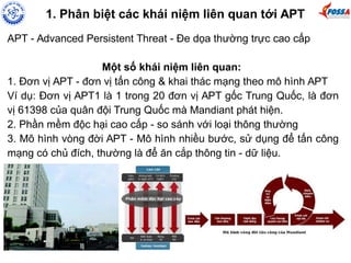 1. Phân biệt các khái niệm liên quan tới APT 
APT - Advanced Persistent Threat - Đe dọa thường trực cao cấp 
Một số khái niệm liên quan: 
1. Đơn vị APT - đơn vị tấn công & khai thác mạng theo mô hình APT 
Ví dụ: Đơn vị APT1 là 1 trong 20 đơn vị APT gốc Trung Quốc, là đơn 
vị 61398 của quân đội Trung Quốc mà Mandiant phát hiện. 
2. Phần mềm độc hại cao cấp - so sánh với loại thông thường 
3. Mô hình vòng đời APT - Mô hình nhiều bước, sử dụng để tấn công 
mạng có chủ đích, thường là để ăn cắp thông tin - dữ liệu. 
 