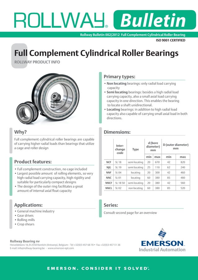 Rollway full complement cylindrical roller bearings PDF