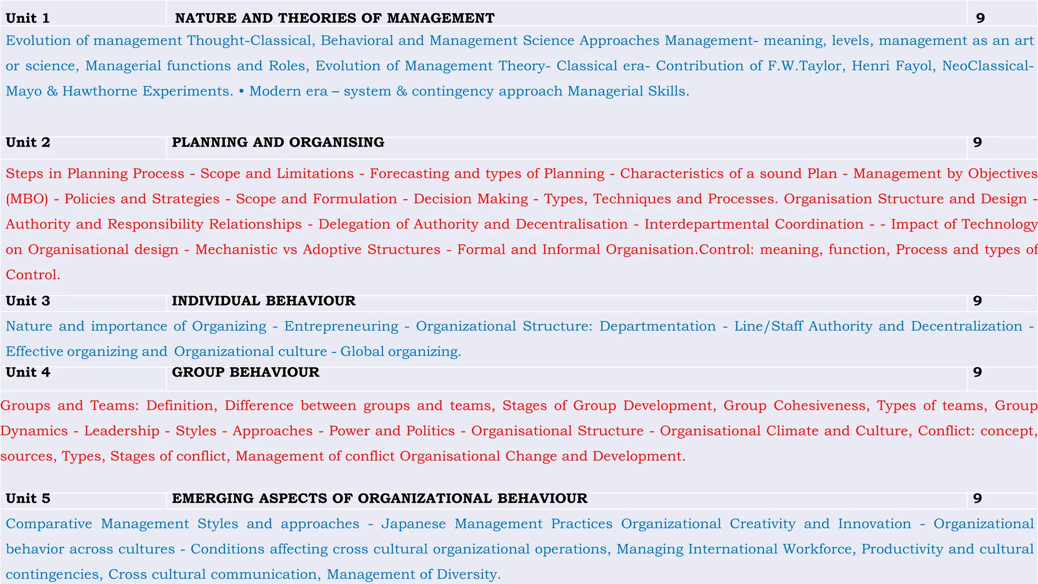 Management concepts and organisational behaviour.pptx