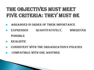 The objectives must meet
five criteria: they must be
▶ arranged in order of their importance
▶ expressed quantitatively, wherever
possible
▶ Realistic
▶ consistent with the organization's policies
▶ compatible with one another
 