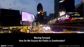 This presentation by MIGHT – myForesight® is under a Creative Commons Attribution 4.0 License.
This basically allows you to use the presentation as you like as long as you acknowledge the source. 5
Moving Forward
How Do We Ensure the Public is Comfortable?
 