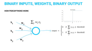 Machine Learning with Artificial Neural Networks in Clojure | PDF