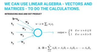 Machine Learning with Artificial Neural Networks in Clojure | PDF
