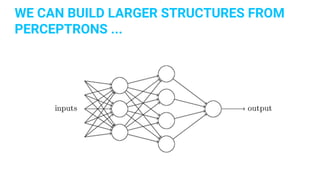 Machine Learning with Artificial Neural Networks in Clojure | PDF