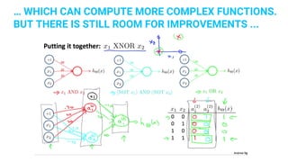 Machine Learning with Artificial Neural Networks in Clojure | PDF