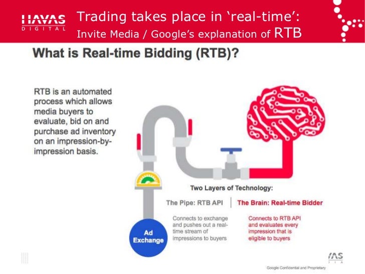 Dsps And Trading Desks Webinar