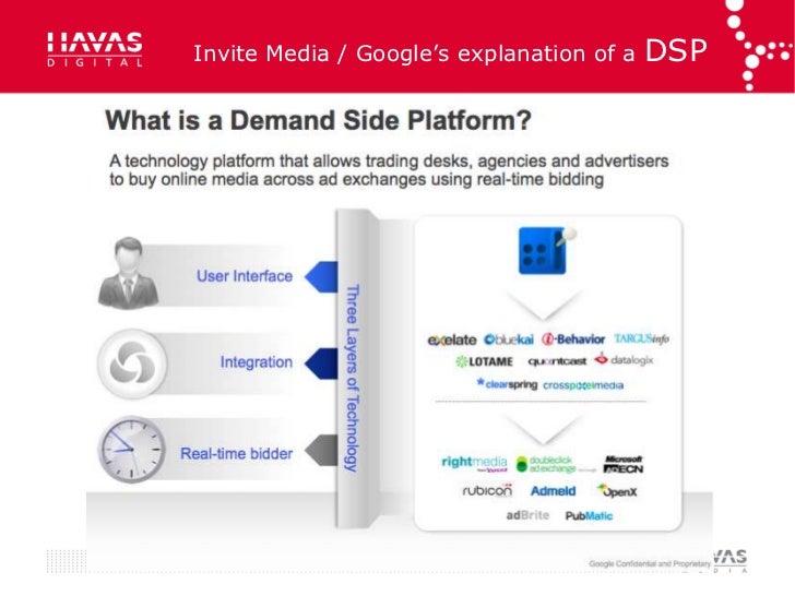 Dsps And Trading Desks Webinar