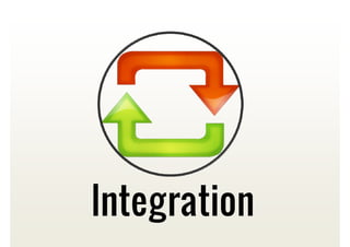 Integration

 
