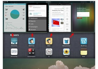 Sådan bruger vi MailChimp