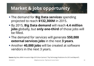 Market & jobs opportunity
 The demand for Big Data services spending
projected to reach $132,300M in 2015.
 By 2015, Big...