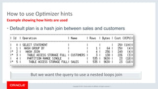 Harnessing the Power of Optimizer Hints | PDF