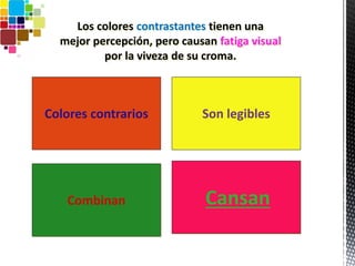 Los colores contrastantes tienen una
mejor percepción, pero causan fatiga visual
por la viveza de su croma.
CansanCombinan
Son legiblesColores contrarios
 