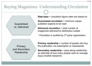 Top Magazine Advertisers U.S.