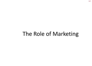The Role of Marketing 
