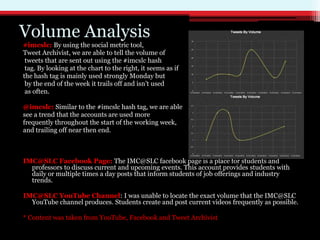 Volume Analysis
#imcslc: By using the social metric tool,
Tweet Archivist, we are able to tell the volume of
 tweets that are sent out using the #imcslc hash
 tag. By looking at the chart to the right, it seems as if
the hash tag is mainly used strongly Monday but
 by the end of the week it trails off and isn’t used
 as often.

@imcslc: Similar to the #imcslc hash tag, we are able
see a trend that the accounts are used more
frequently throughout the start of the working week,
and trailing off near then end.



IMC@SLC Facebook Page: The IMC@SLC facebook page is a place for students and
  professors to discuss current and upcoming events. This account provides students with
  daily or multiple times a day posts that inform students of job offerings and industry
  trends.

IMC@SLC YouTube Channel: I was unable to locate the exact volume that the IMC@SLC
  YouTube channel produces. Students create and post current videos frequently as possible.

* Content was taken from YouTube, Facebook and Tweet Archivist
 