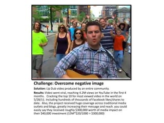 Challenge: Overcome negative image
Solution: Lip Dub video produced by an entire community.
Results: Video went viral, reaching 4.2M views on YouTube in the first 4
months. Cracking the top 10 for most viewed video in the world on
5/28/11. Including hundreds of thousands of Facebook likes/shares to
date. Also, the project received huge coverage across traditional media
outlets and blogs, greatly increasing their message and reach. you could
easily say they received roughly $300,000 worth of media impact on
their $40,000 investment (15M*$20/1000 = $300,000)
 