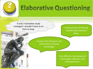 If only I had better study strategies I wouldn’t have to sit here so long. Is the process of forming relationships between ideas. Creates links between new information and past knowledge. Very effective tool because it encourages reflection and comprehension. 