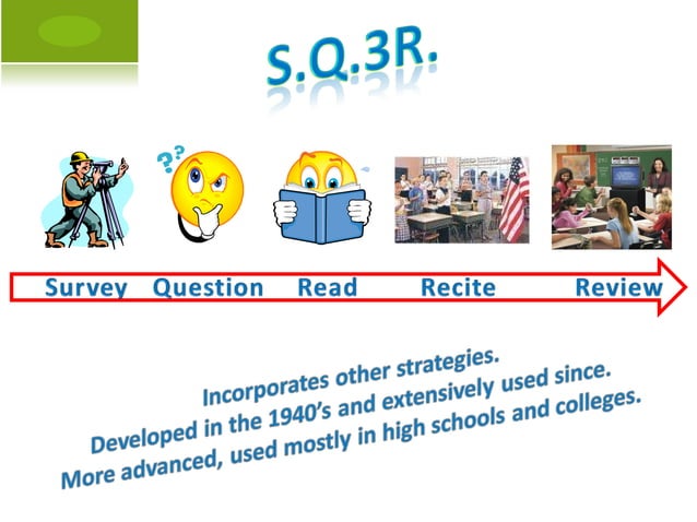 Study Strategies PowerPoint | PPT