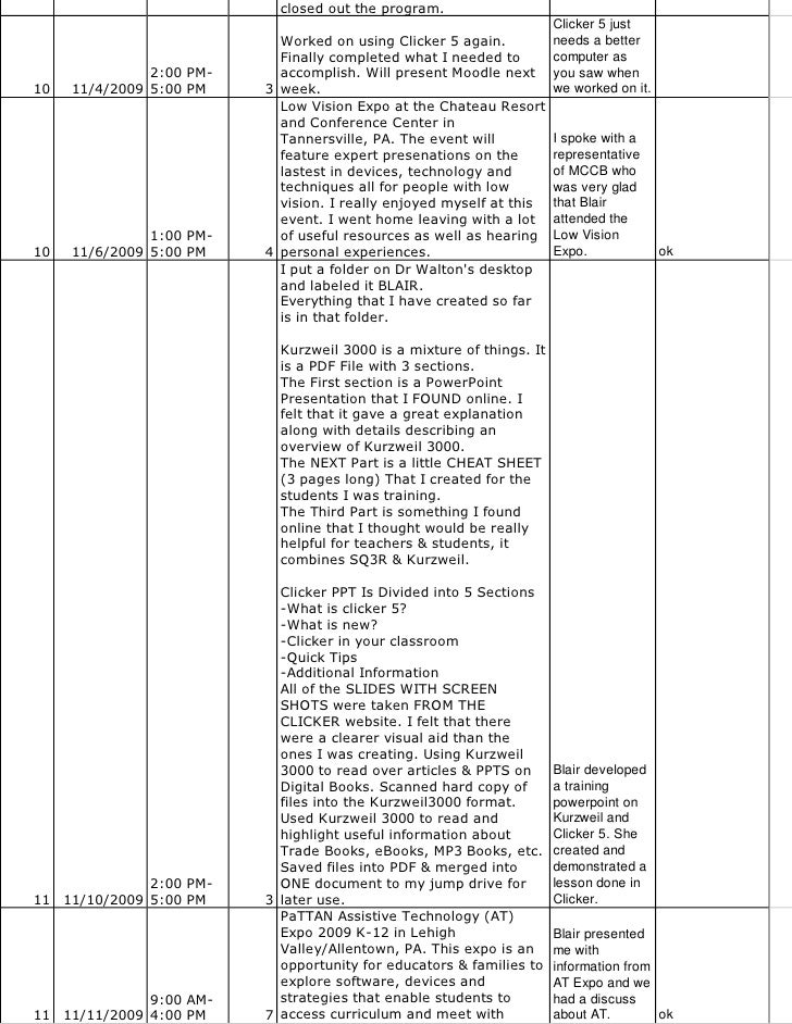Internship daily log sample how to write the save your ass security
