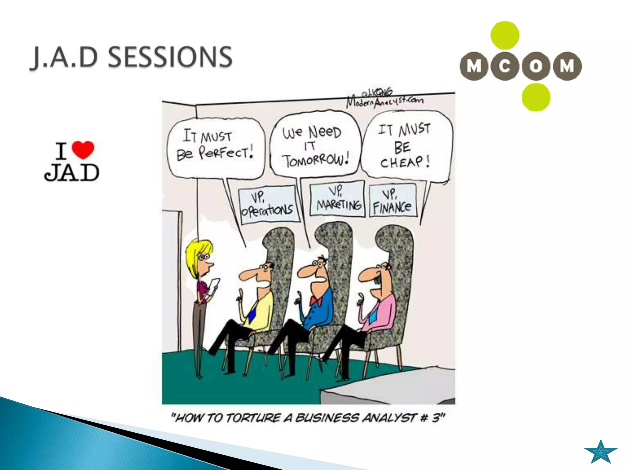 Change Control ManagementRUPOnline Repository of Process Information and Description in HTML format