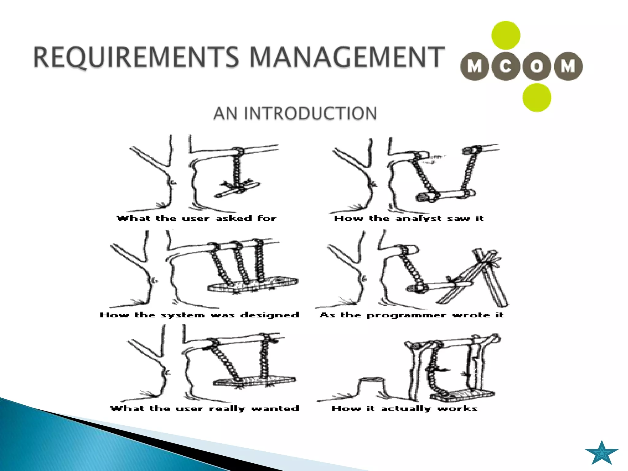J.A.D SESSIONSAN INTRODUCTION