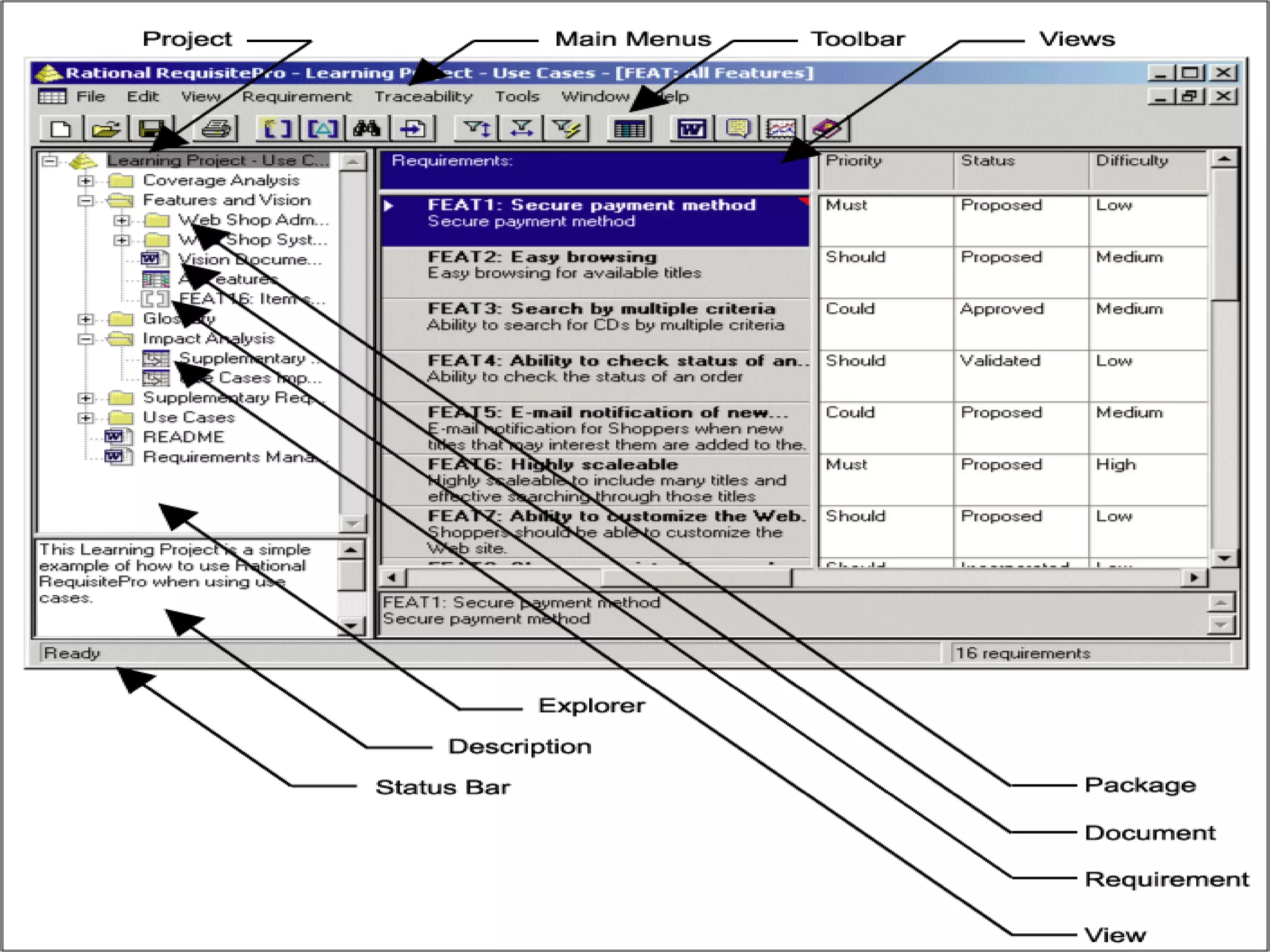 J.A.D SESSIONSTips for conducting a successful JAD SessionLay out the ground rules that everyone will listen and respect each other's position, even if they might disagree on fundamentals.