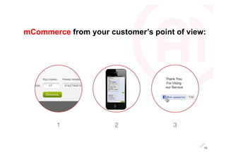 mCommerce from your customer’s point of view:




                                            10
 