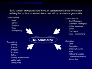 Um Commerce M Commerce | PPTX