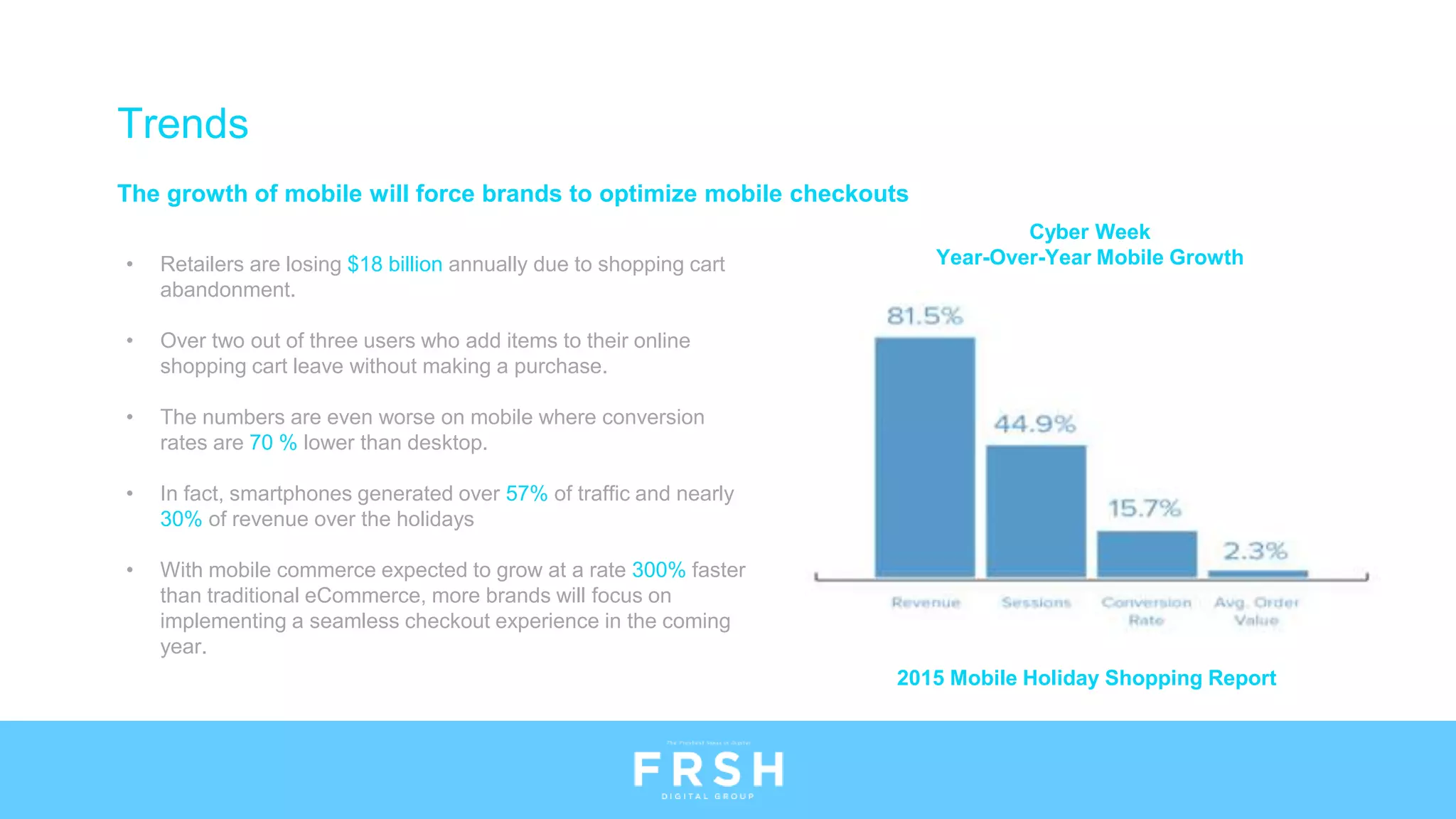 The growth of mobile will force brands to optimize mobile checkouts
• Retailers are losing $18 billion annually due to shopping cart
abandonment.
• Over two out of three users who add items to their online
shopping cart leave without making a purchase.
• The numbers are even worse on mobile where conversion
rates are 70 % lower than desktop.
• In fact, smartphones generated over 57% of traffic and nearly
30% of revenue over the holidays
• With mobile commerce expected to grow at a rate 300% faster
than traditional eCommerce, more brands will focus on
implementing a seamless checkout experience in the coming
year.
Trends
Cyber Week
Year-Over-Year Mobile Growth
2015 Mobile Holiday Shopping Report
 