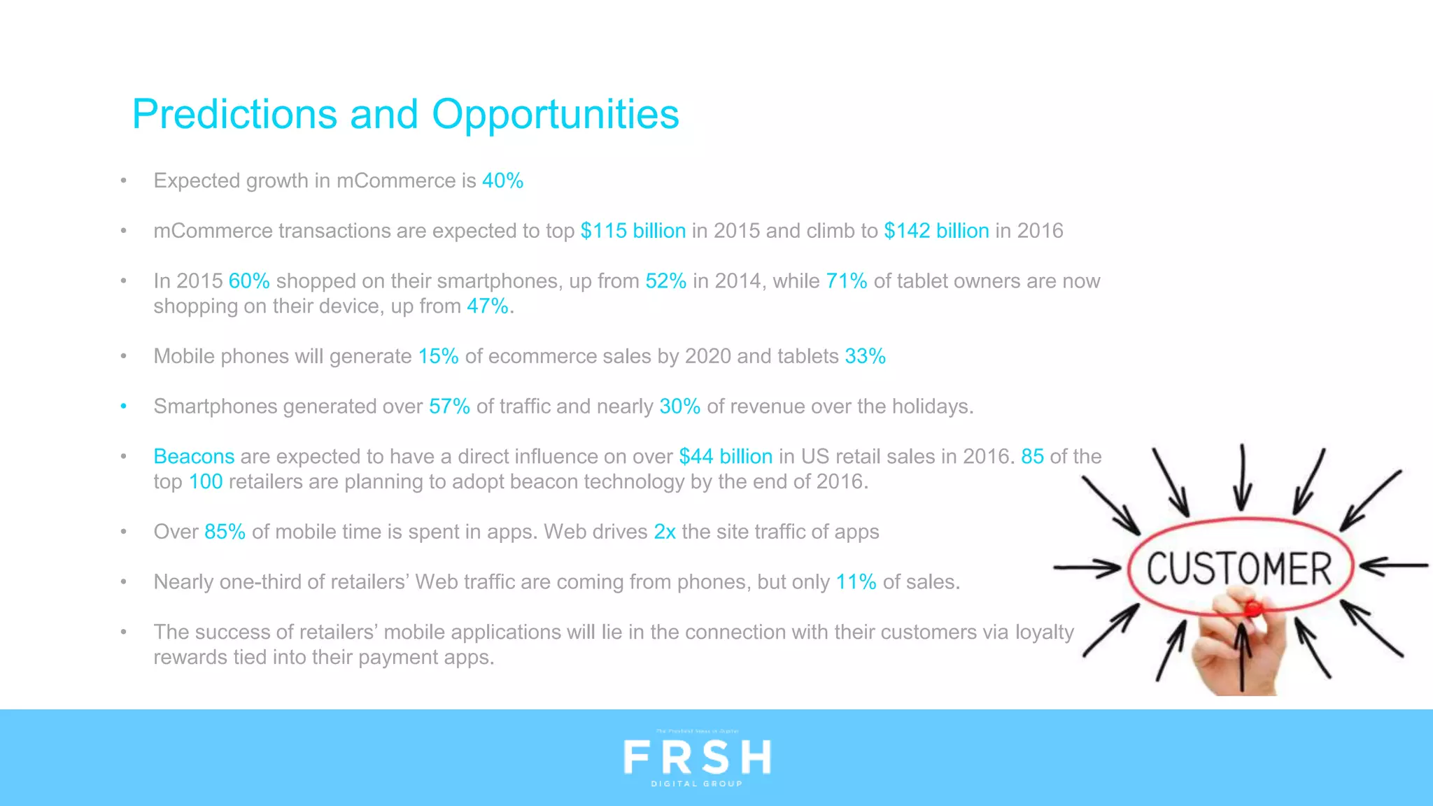 Predictions and Opportunities
• Expected growth in mCommerce is 40%
• mCommerce transactions are expected to top $115 billion in 2015 and climb to $142 billion in 2016
• In 2015 60% shopped on their smartphones, up from 52% in 2014, while 71% of tablet owners are now
shopping on their device, up from 47%.
• Mobile phones will generate 15% of ecommerce sales by 2020 and tablets 33%
• Smartphones generated over 57% of traffic and nearly 30% of revenue over the holidays.
• Beacons are expected to have a direct influence on over $44 billion in US retail sales in 2016. 85 of the
top 100 retailers are planning to adopt beacon technology by the end of 2016.
• Over 85% of mobile time is spent in apps. Web drives 2x the site traffic of apps
• Nearly one-third of retailers’ Web traffic are coming from phones, but only 11% of sales.
• The success of retailers’ mobile applications will lie in the connection with their customers via loyalty
rewards tied into their payment apps.
 