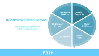 mCommerce Segment Analysis
The mCommerce ecosystem falls
into six primary categories
Mobile
Payments
Retail
Enablement
Mobile
Retail
Marketplace
On-Demand
Services
App-Based
Services
 