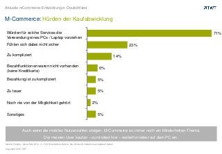 Aktuelle mCommerce-Entwicklung in Deutschland


M-Commerce: Hürden der Kaufabwicklung

 Würden für solche Services die                                                                                    71%
 Verwendung eines PCs / Laptop vorziehen
 Fühlen sich dabei nicht sicher                                                                              23%

 Zu kompliziert                                                                                        14%

 Bezahlfunktionen waren nicht vorhanden
                                                                                       6%
 (keine Kreditkarte)

 Bezahlung ist zu kompliziert                                                        5%

 Zu teuer                                                                            5%

 Noch nie von der Möglichkeit gehört                                            2%

 Sonstiges                                                                           5%



               Auch wenn die mobilen Nutzerzahlen steigen: M-Commerce ist immer noch ein Minderheiten-Thema.
                                   Die meisten User kaufen – zumindest hier – weiterhin lieber auf dem PC ein.
Quelle: Google / Ipsos; Mai 2012, n = 724 Smartphone-Nutzer, die mit dem Smartphone eingekauft haben

Copyright 2012 TWT
 