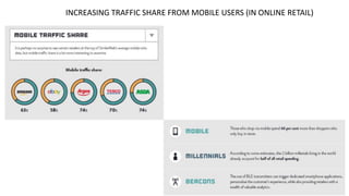 INCREASING TRAFFIC SHARE FROM MOBILE USERS (IN ONLINE RETAIL)
 
