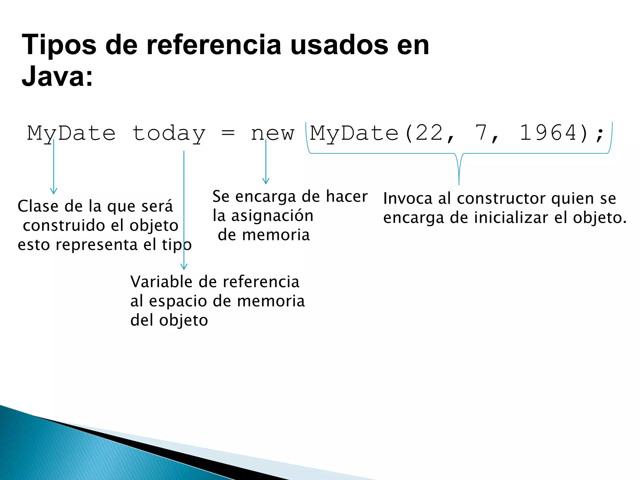 Tipos de referencia usados en
Java:
MyDate today = new MyDate(22, 7, 1964);
Clase de la que será
construido el objeto
esto representa el tipo
Variable de referencia
al espacio de memoria
del objeto
Se encarga de hacer
la asignación
de memoria
Invoca al constructor quien se
encarga de inicializar el objeto.
 